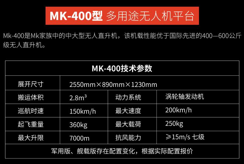 MK-200型多用途無人機(jī)平臺(tái)-3.jpg